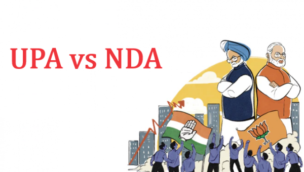 Sự tương đồng về chính sách kinh tế giữa chính phủ UPA và NDA