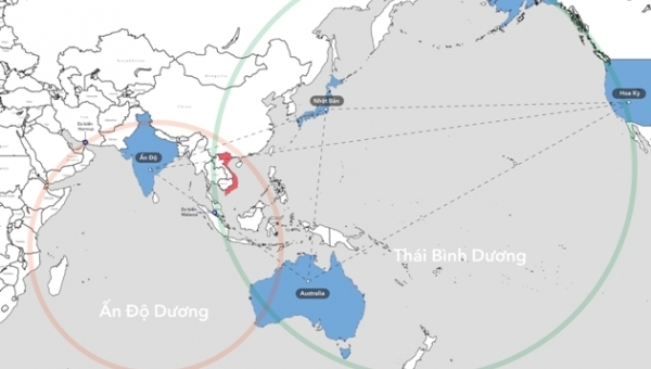 Sự khởi đầu chiến lược Ấn Độ Dương- Thái Bình Dương trong thời đại mới