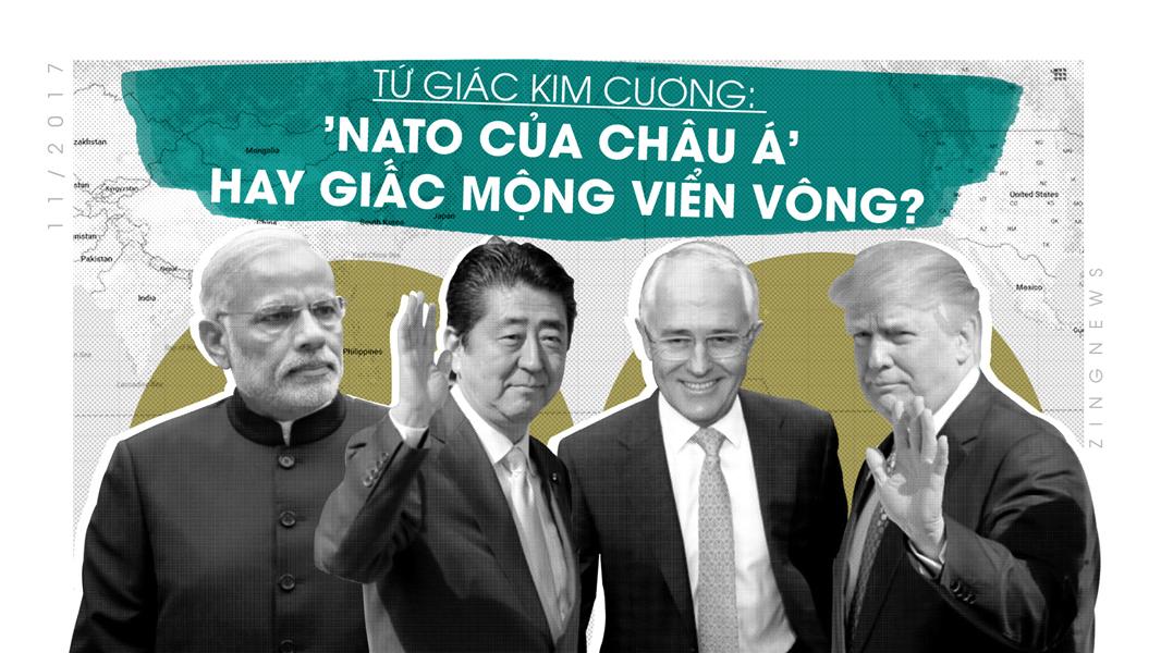 Tứ giác kim cương: Nato của châu Á hay giấc mộng viển vông (Phần 1)